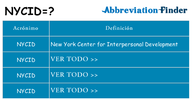 ¿Qué quiere decir nycid