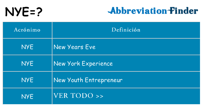 ¿Qué quiere decir nye