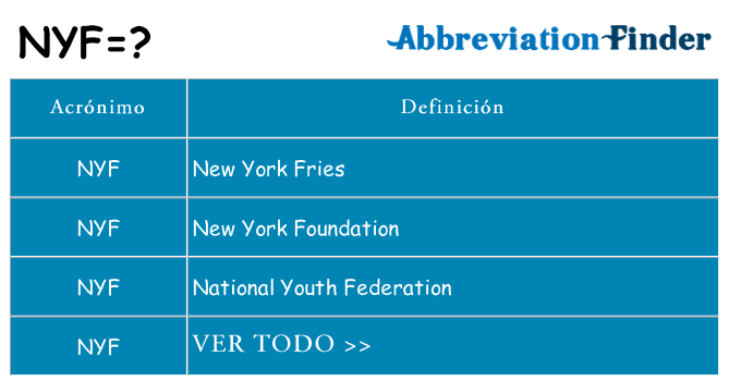 ¿Qué quiere decir nyf