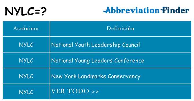 ¿Qué quiere decir nylc