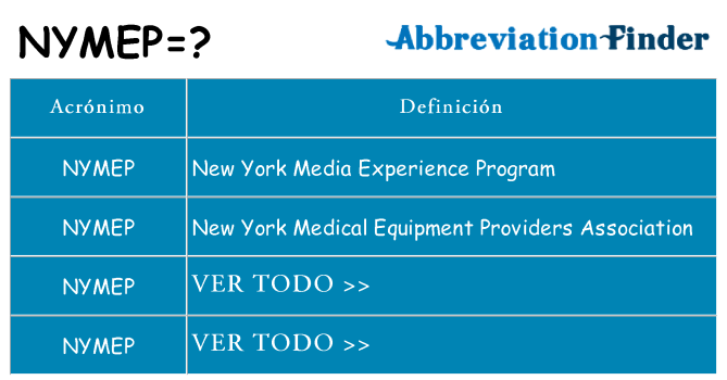 ¿Qué quiere decir nymep