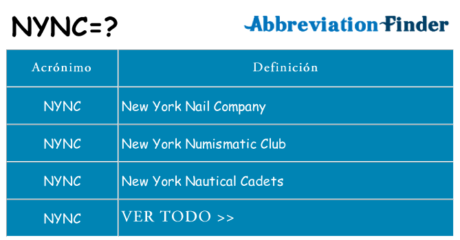 ¿Qué quiere decir nync