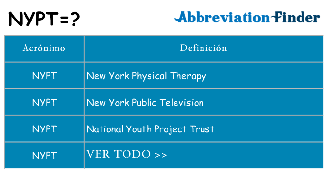 ¿Qué quiere decir nypt