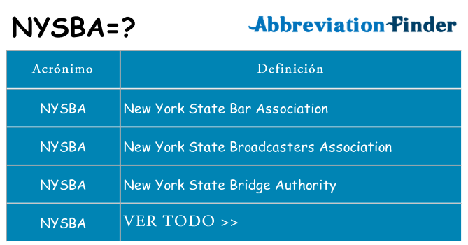 ¿Qué quiere decir nysba