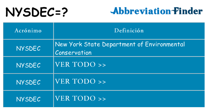 ¿Qué quiere decir nysdec