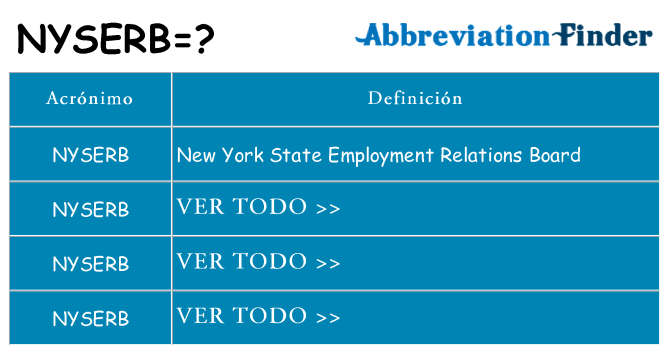 ¿Qué quiere decir nyserb