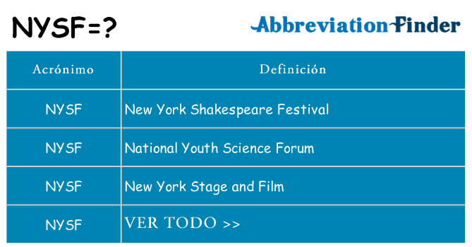 ¿Qué quiere decir nysf