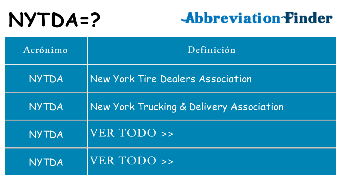 ¿Qué quiere decir nytda