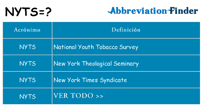 ¿Qué quiere decir nyts