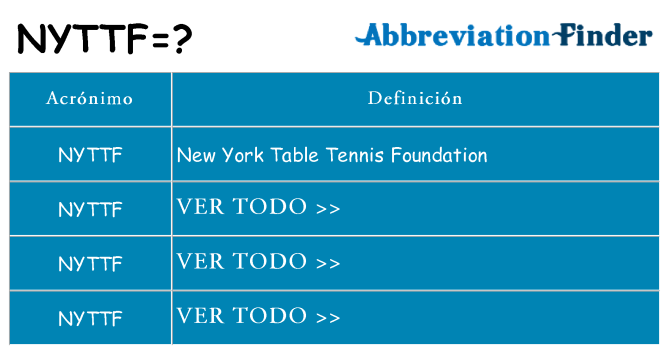 ¿Qué quiere decir nyttf