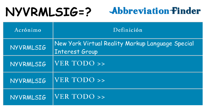 ¿Qué quiere decir nyvrmlsig