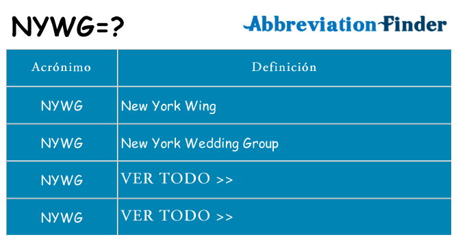 ¿Qué quiere decir nywg