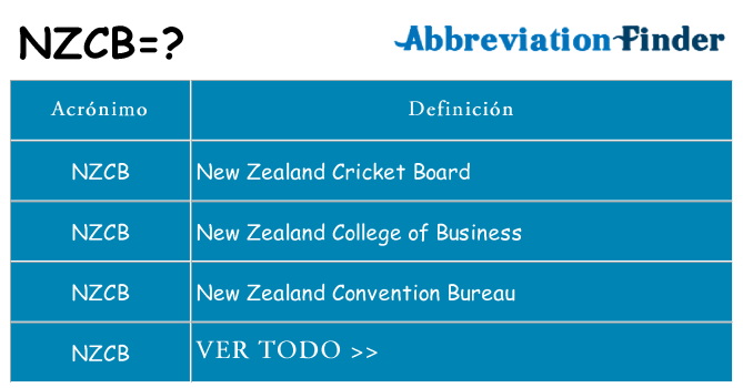 ¿Qué quiere decir nzcb