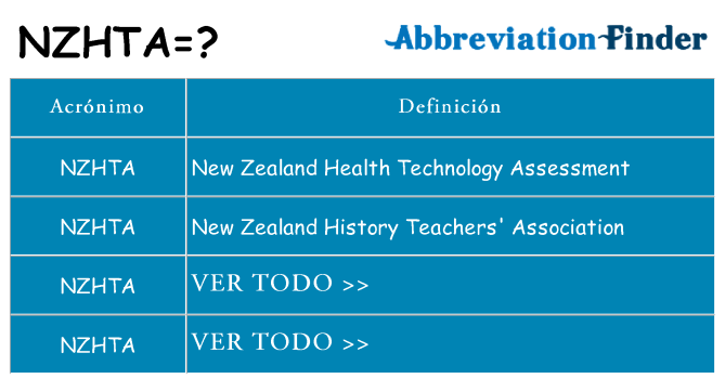 ¿Qué quiere decir nzhta
