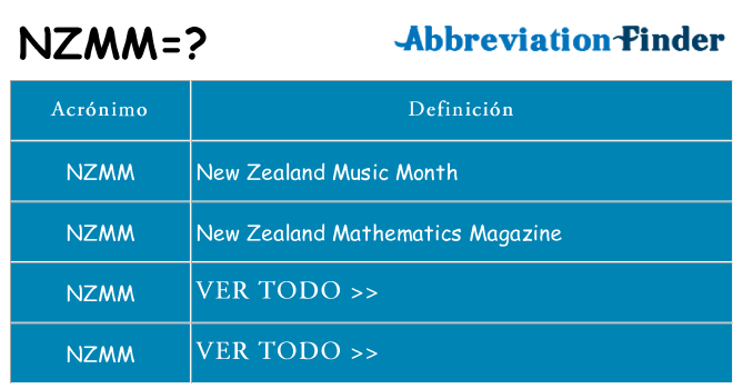 ¿Qué quiere decir nzmm