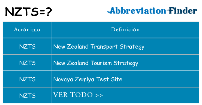 ¿Qué quiere decir nzts