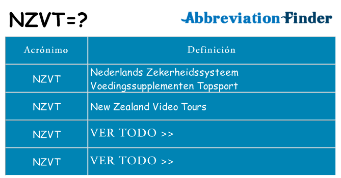¿Qué quiere decir nzvt
