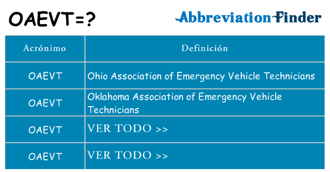 ¿Qué quiere decir oaevt