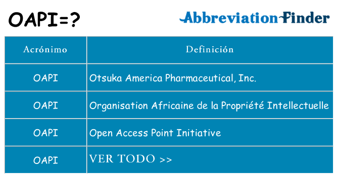 ¿Qué quiere decir oapi