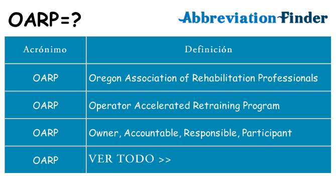 ¿Qué quiere decir oarp