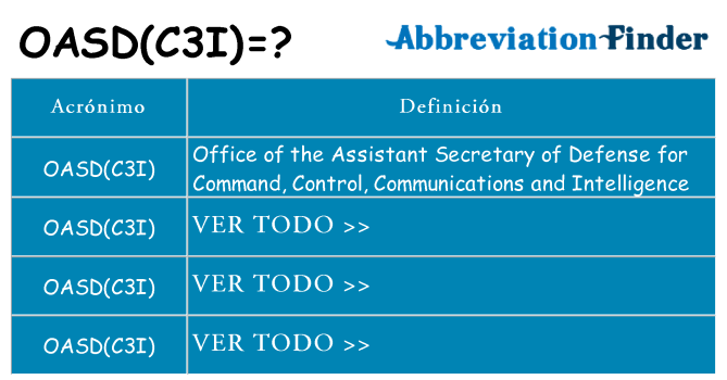 ¿Qué quiere decir oasdc3i