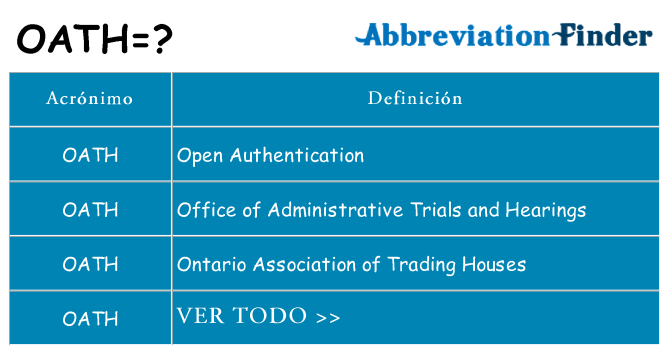 ¿Qué quiere decir oath