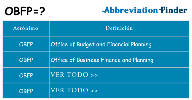 ¿Qué quiere decir obfp