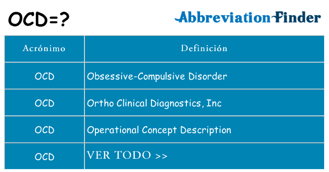 ¿Qué quiere decir ocd