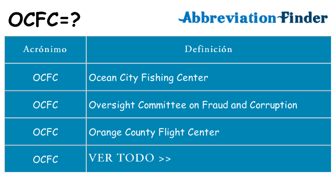 ¿Qué quiere decir ocfc