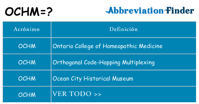 ¿Qué quiere decir ochm