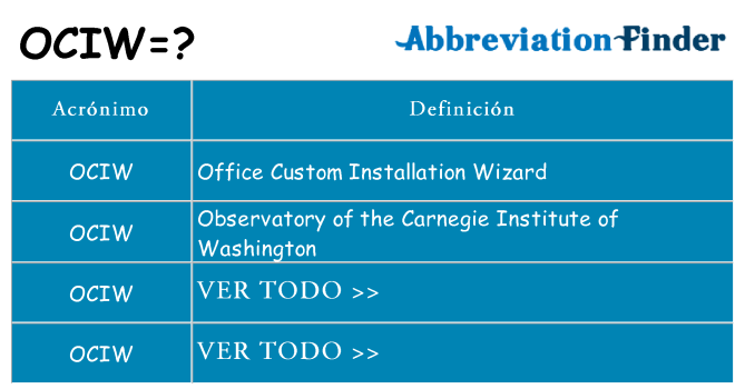 ¿Qué quiere decir ociw