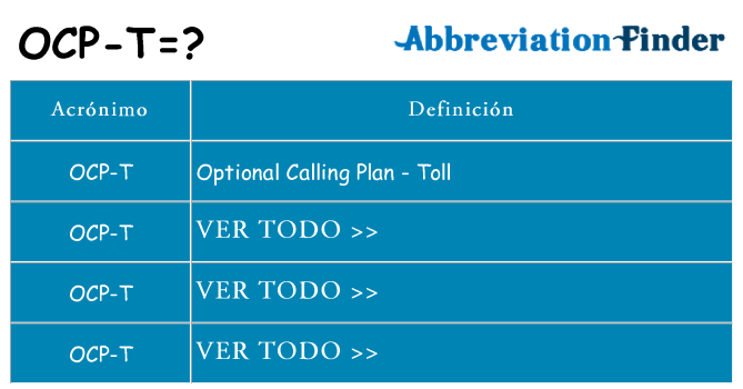 ¿Qué quiere decir ocp-t