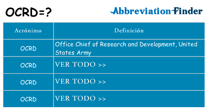 ¿Qué quiere decir ocrd