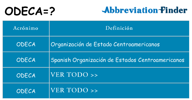 ¿Qué quiere decir odeca