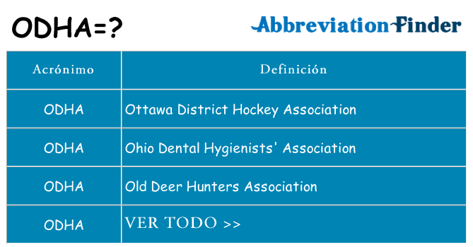¿Qué quiere decir odha