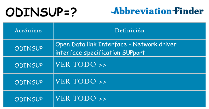 ¿Qué quiere decir odinsup