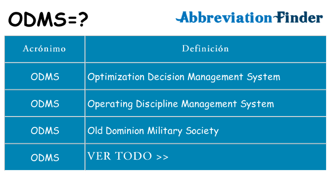 ¿Qué quiere decir odms