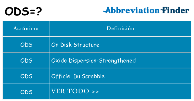 ¿Qué quiere decir ods