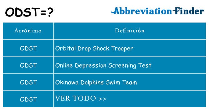 ¿Qué quiere decir odst