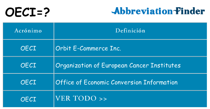 ¿Qué quiere decir oeci