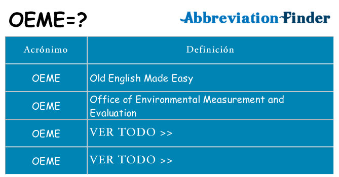 ¿Qué quiere decir oeme