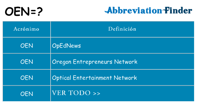 ¿Qué quiere decir oen