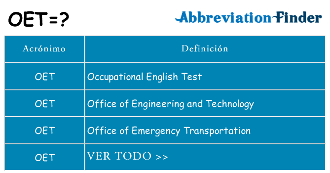 ¿Qué quiere decir oet