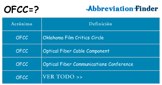 ¿Qué quiere decir ofcc