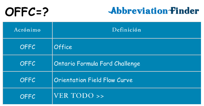 ¿Qué quiere decir offc