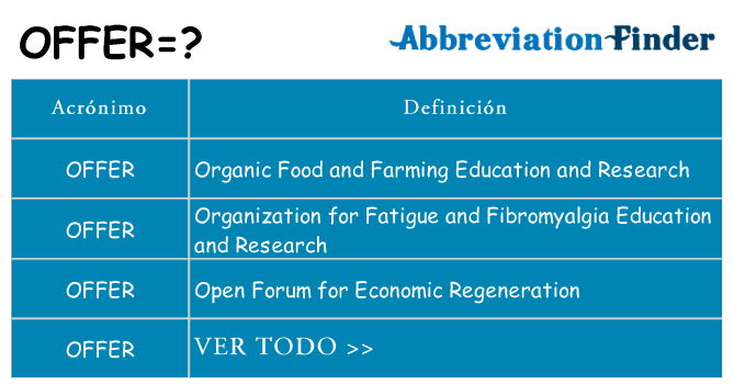 ¿Qué quiere decir offer