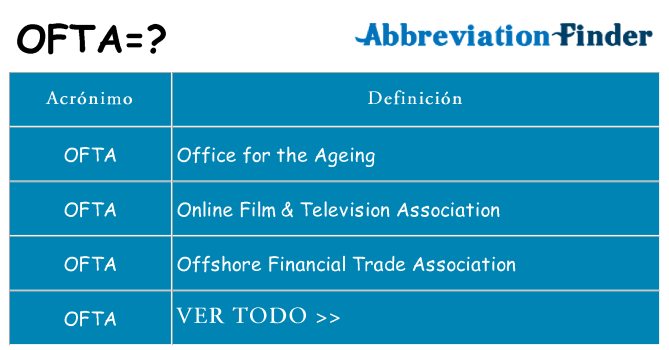 ¿Qué quiere decir ofta