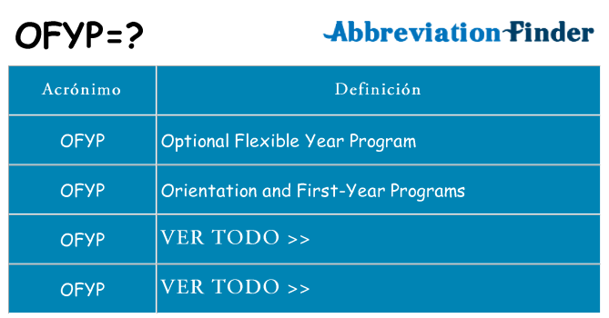 ¿Qué quiere decir ofyp