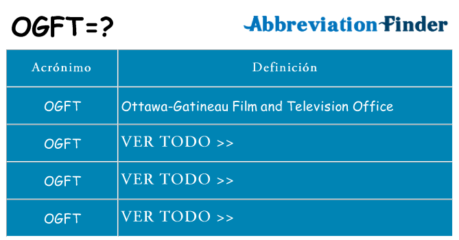 ¿Qué quiere decir ogft