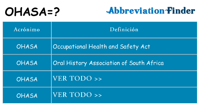 ¿Qué quiere decir ohasa